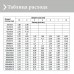 Затирочная смесь Litokol Starlike EVO STEVOBAV02.5 330 Васильковый 2,5 кг